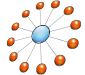 Supply Chain graphic: partner logo